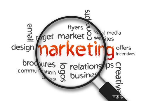 管理干貨系列 中小型企業營銷管理常見問題與形象策劃分析模型淺析